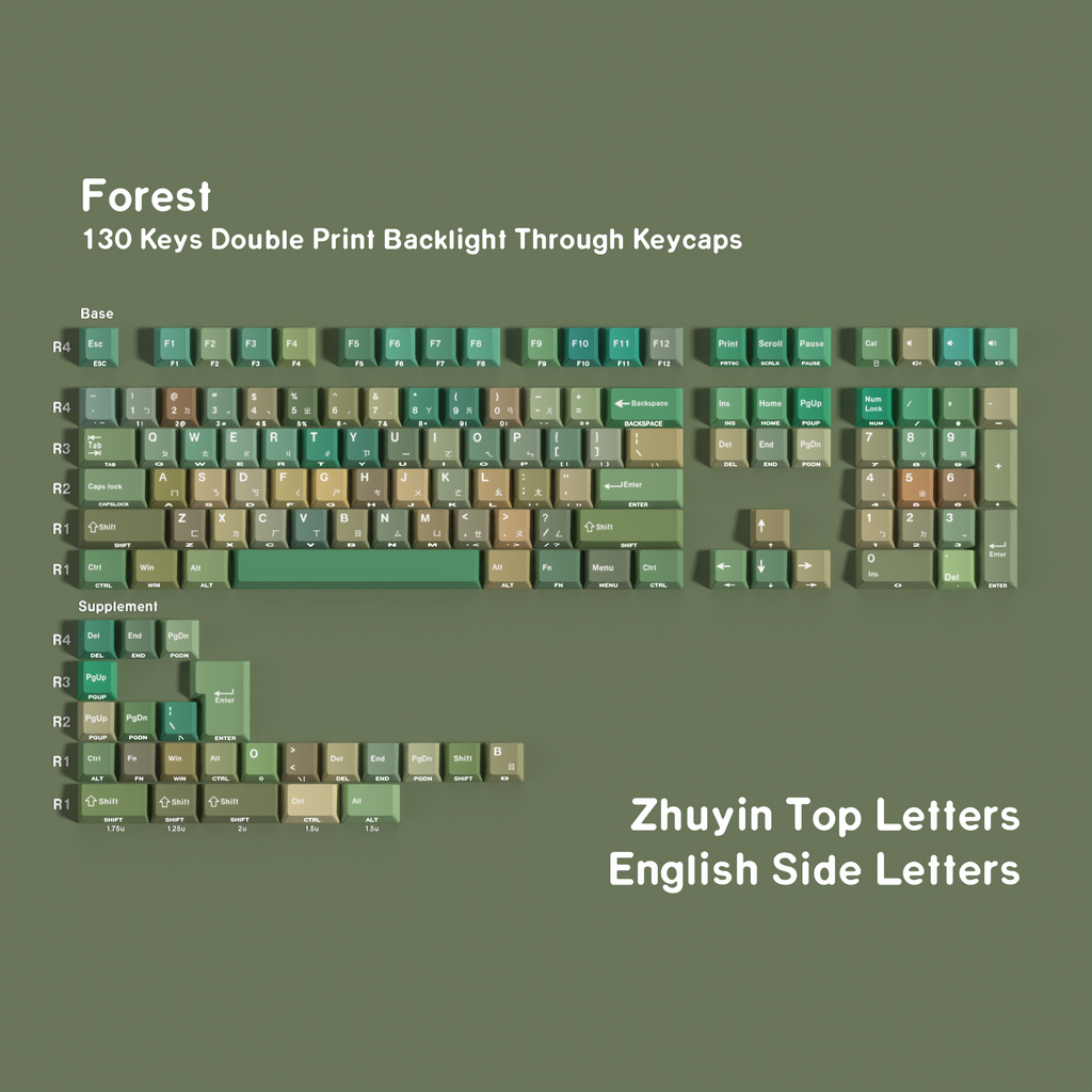 Forest — Набор кейкапов PBT Cherry Side-lit