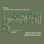 Forest — Набор кейкапов PBT Cherry Side-lit