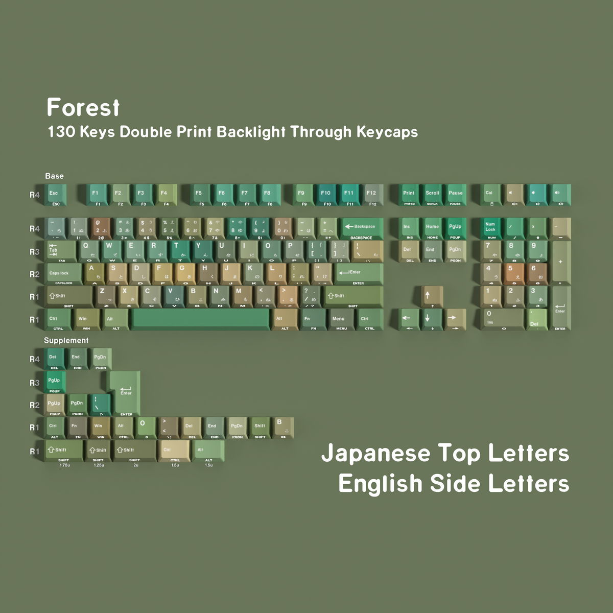 Forest — Cherry Side-lit PBT Keycap Set