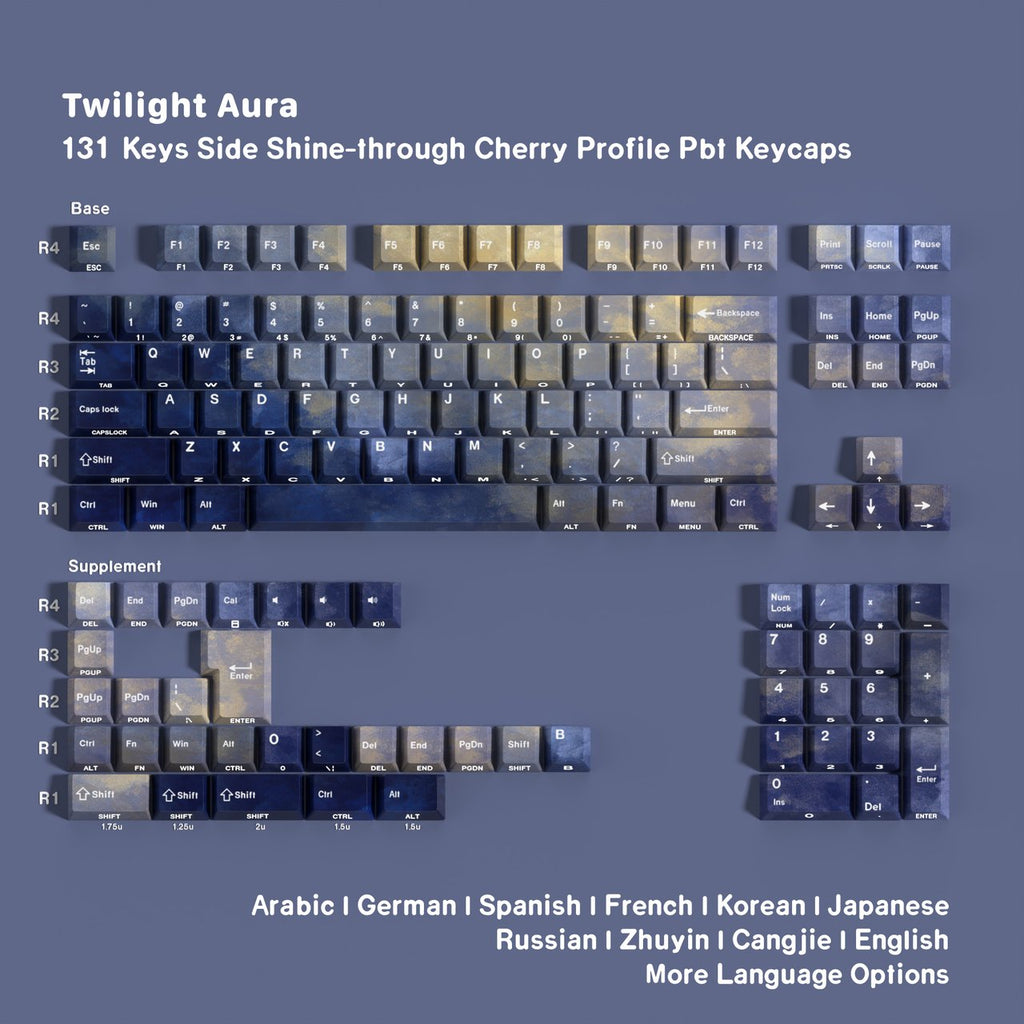 Galaxy Weave — Set de keycaps PBT Cherry Side-lit