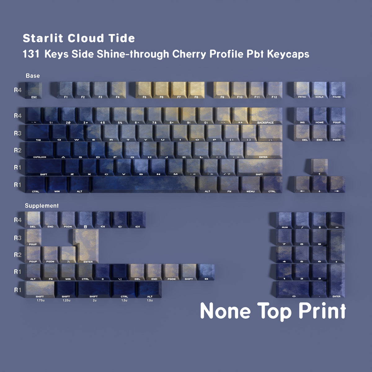 Galaxy Weave — Cherry Side-lit PBT Keycap Set