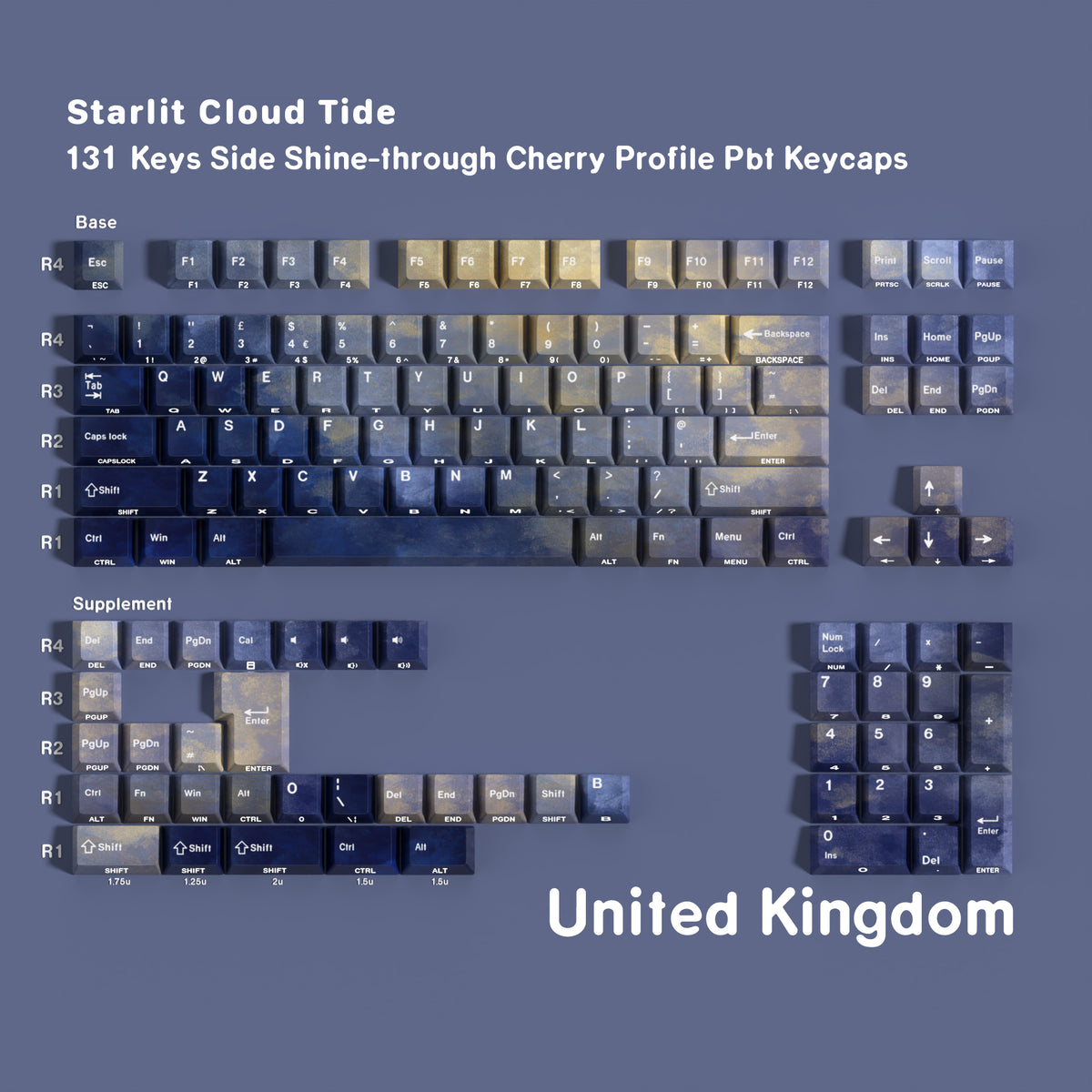 Galaxy Weave — Cherry Side-lit PBT Keycap Set