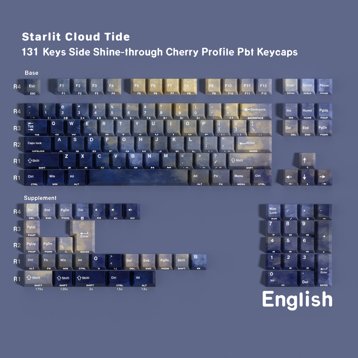 Galaxy Weave — Cherry Side-lit PBT Keycap Set