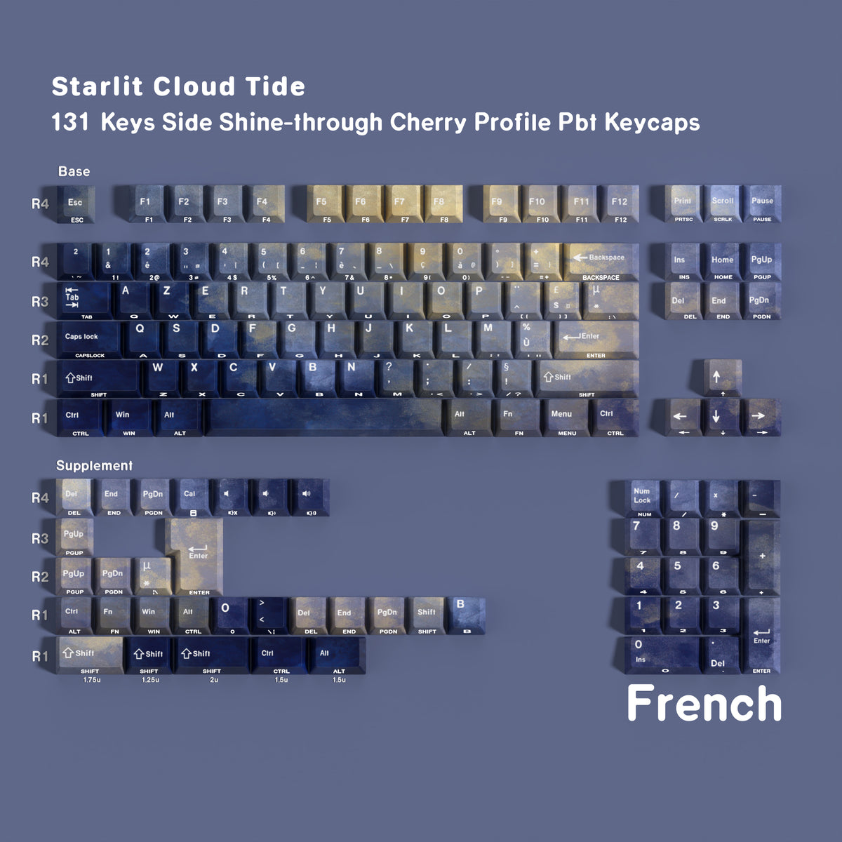 Galaxy Weave — Cherry Side-lit PBT Keycap Set