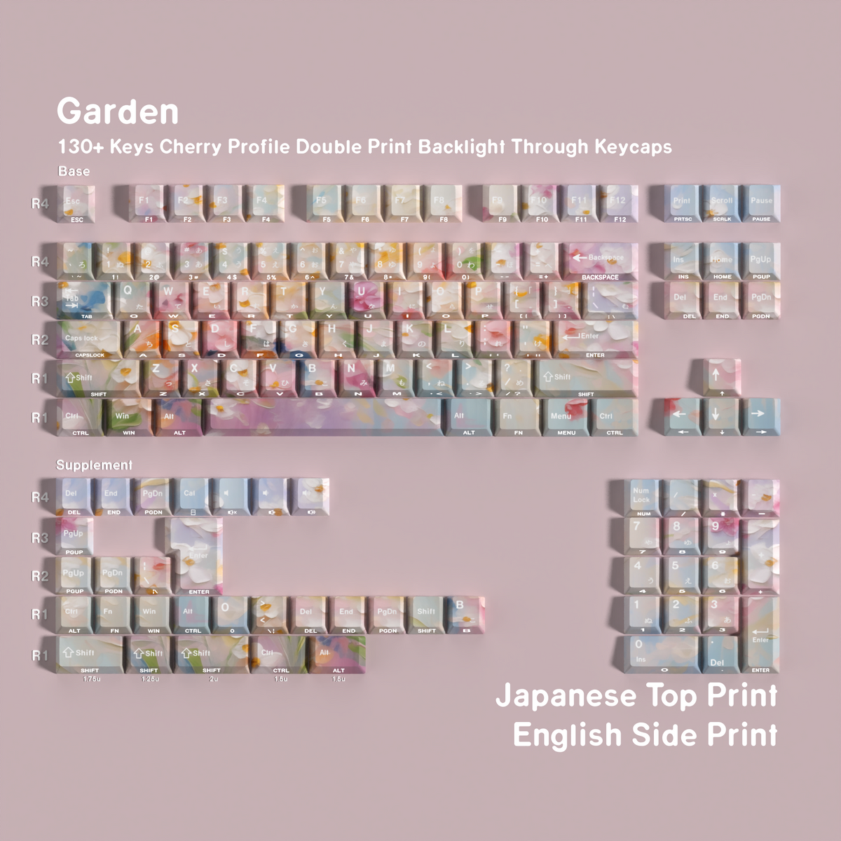 Garden — Набор кейкапов PBT Cherry Side-lit