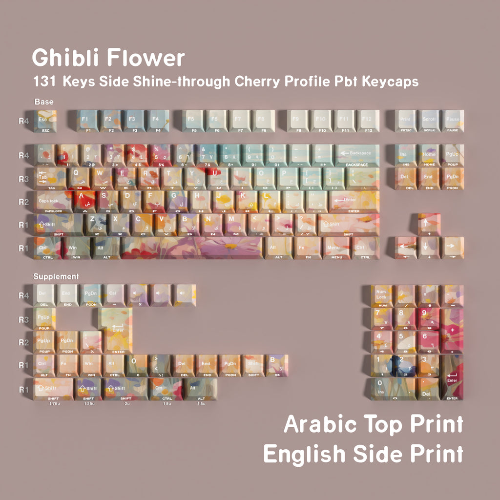 Ghibli Garden — Cherry Side-lit PBT Keycap Set