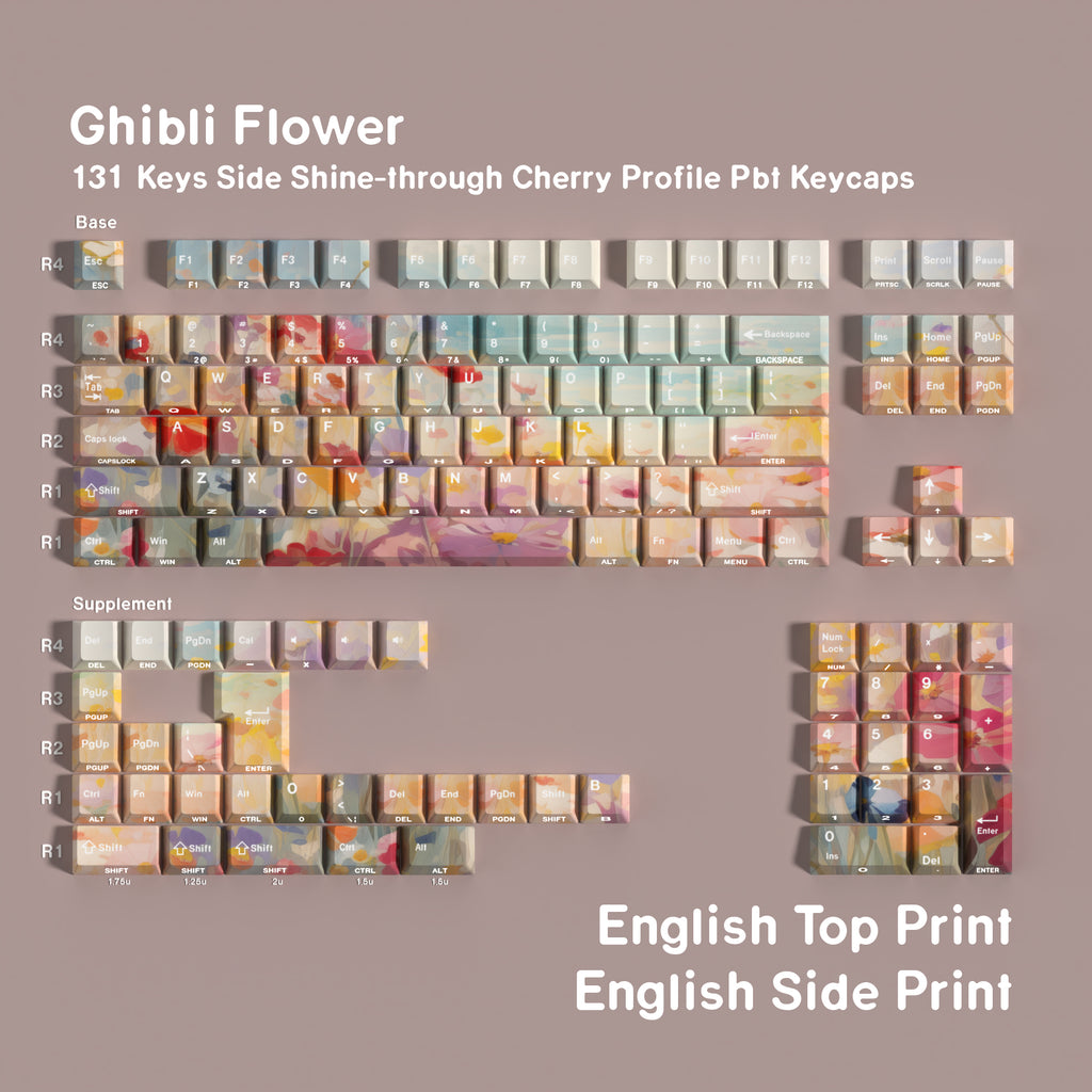 Ghibli Garden — Cherry Side-lit PBT Keycap Set