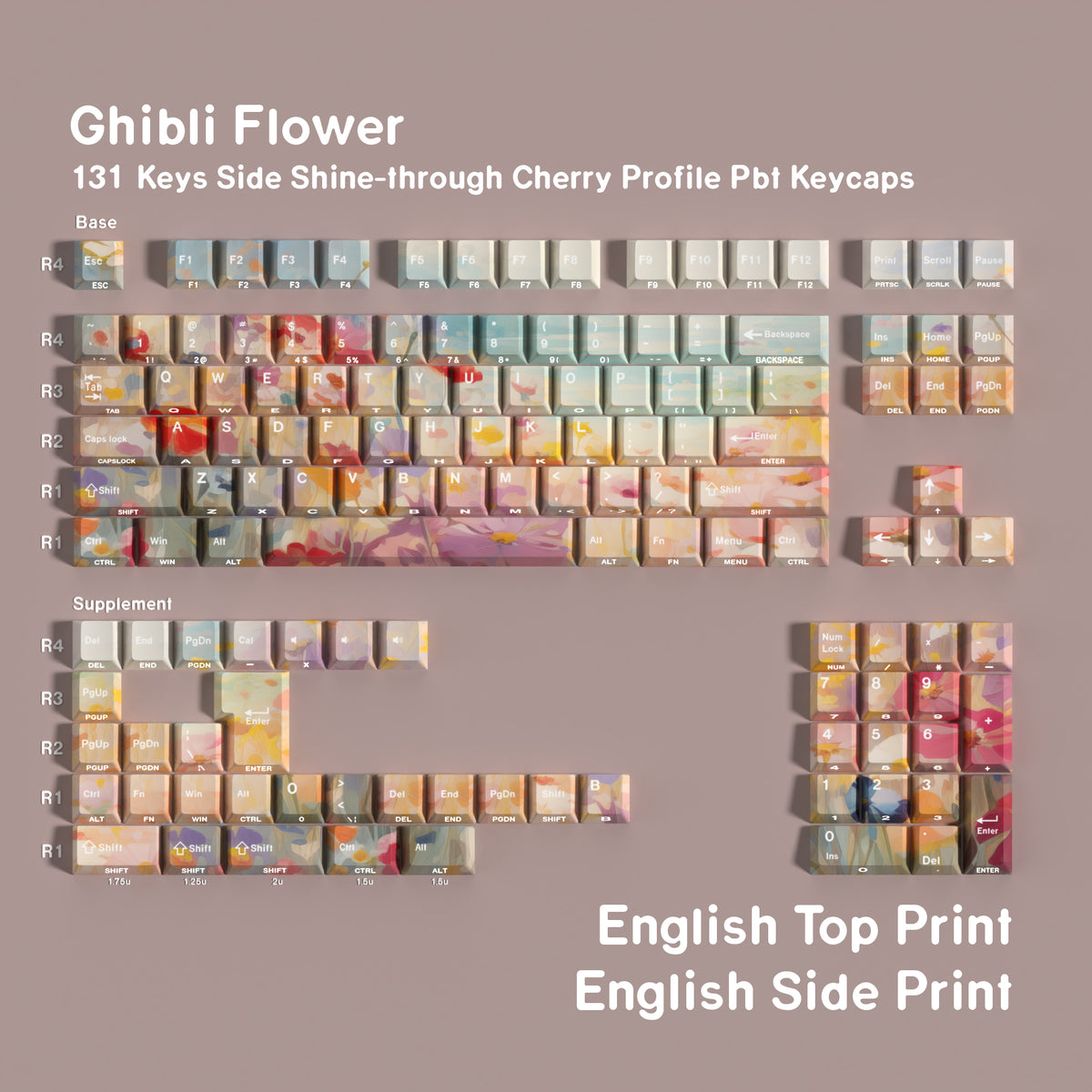 Ghibli Garden — Cherry Side-lit PBT Keycap Set
