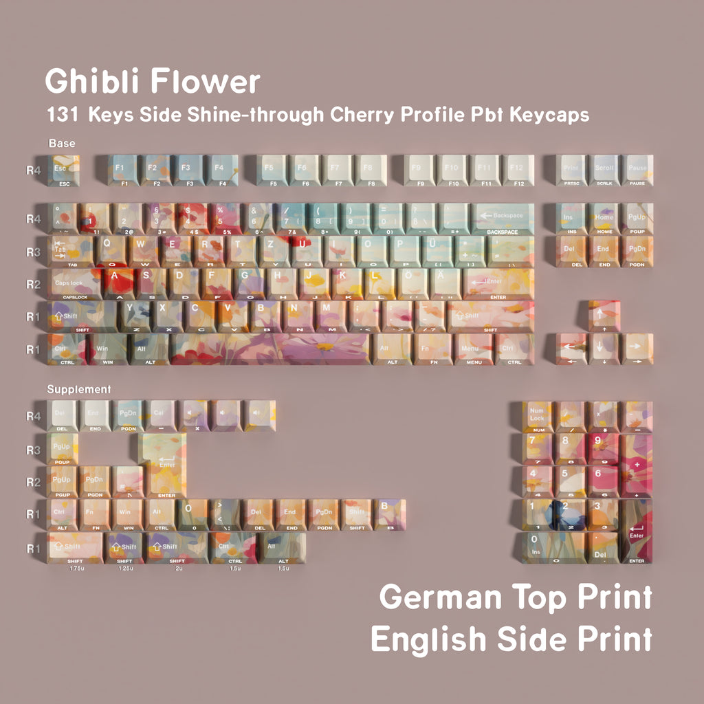 Ghibli Garden — Cherry Side-lit PBT Keycap Set