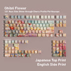 Ghibli Garden — Cherry Side-lit PBT Keycap Set