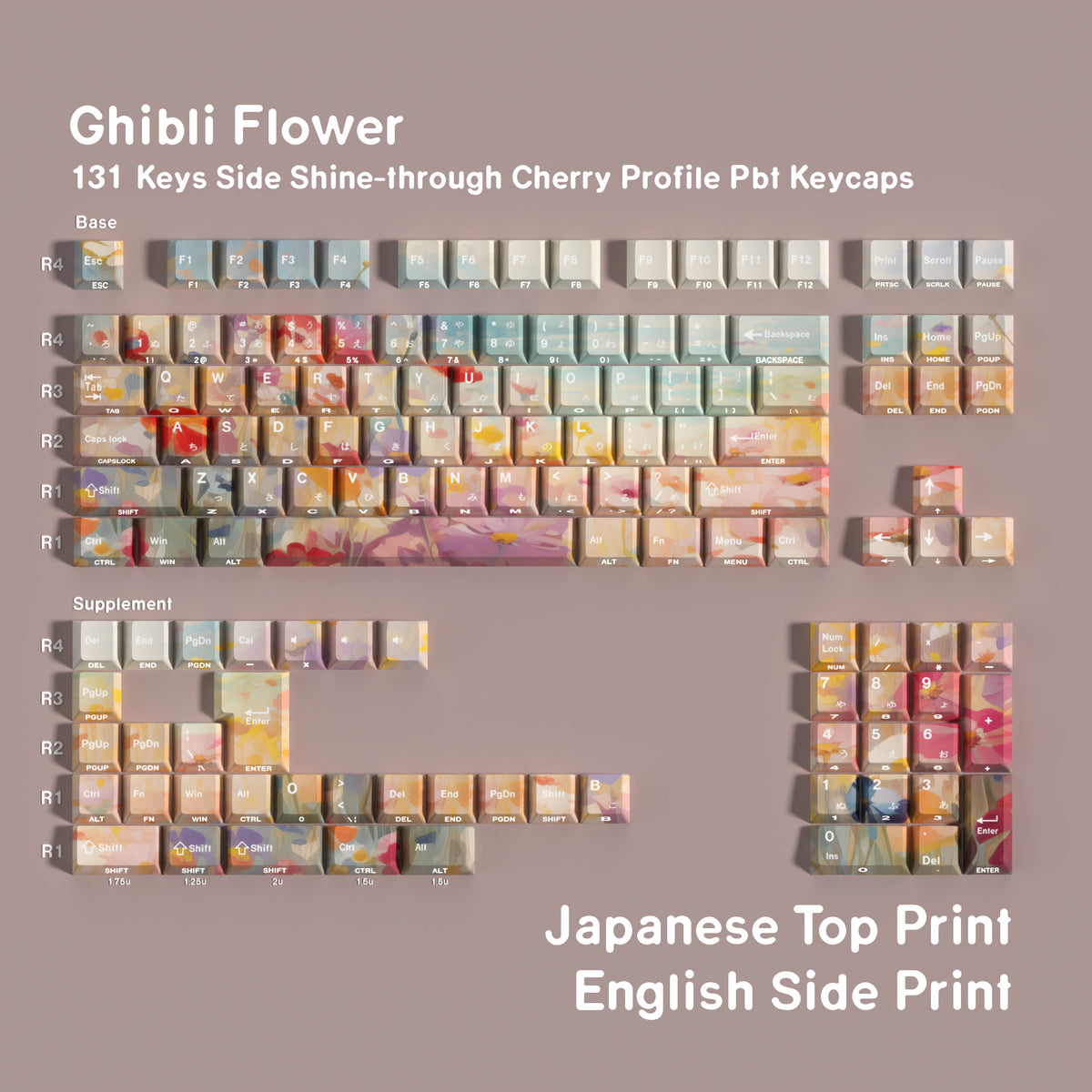 Ghibli Garden — Cherry Side-lit PBT Keycap Set