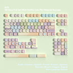 Gift MOA — MOA PBT Keycap Set