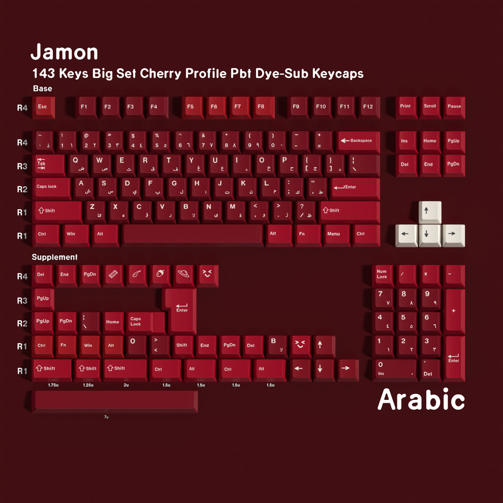 Ham Red — Cherry Non-translucent PBT Keycap Set