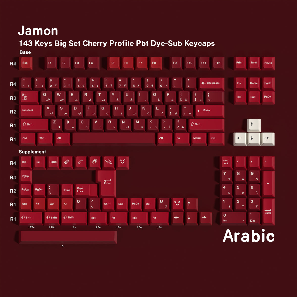 Ham Red — Cherry Non-translucent PBT Keycap Set