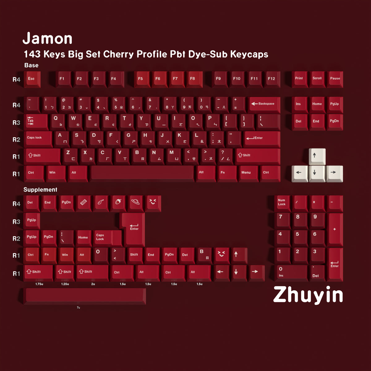 Ham Red — Cherry Non-translucent PBT Keycap Set