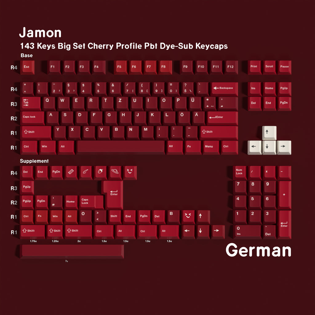 Ham Red — Cherry Non-translucent PBT Keycap Set