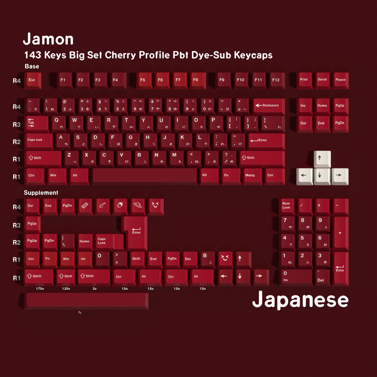 Ham Red — Cherry Non-translucent PBT Keycap Set