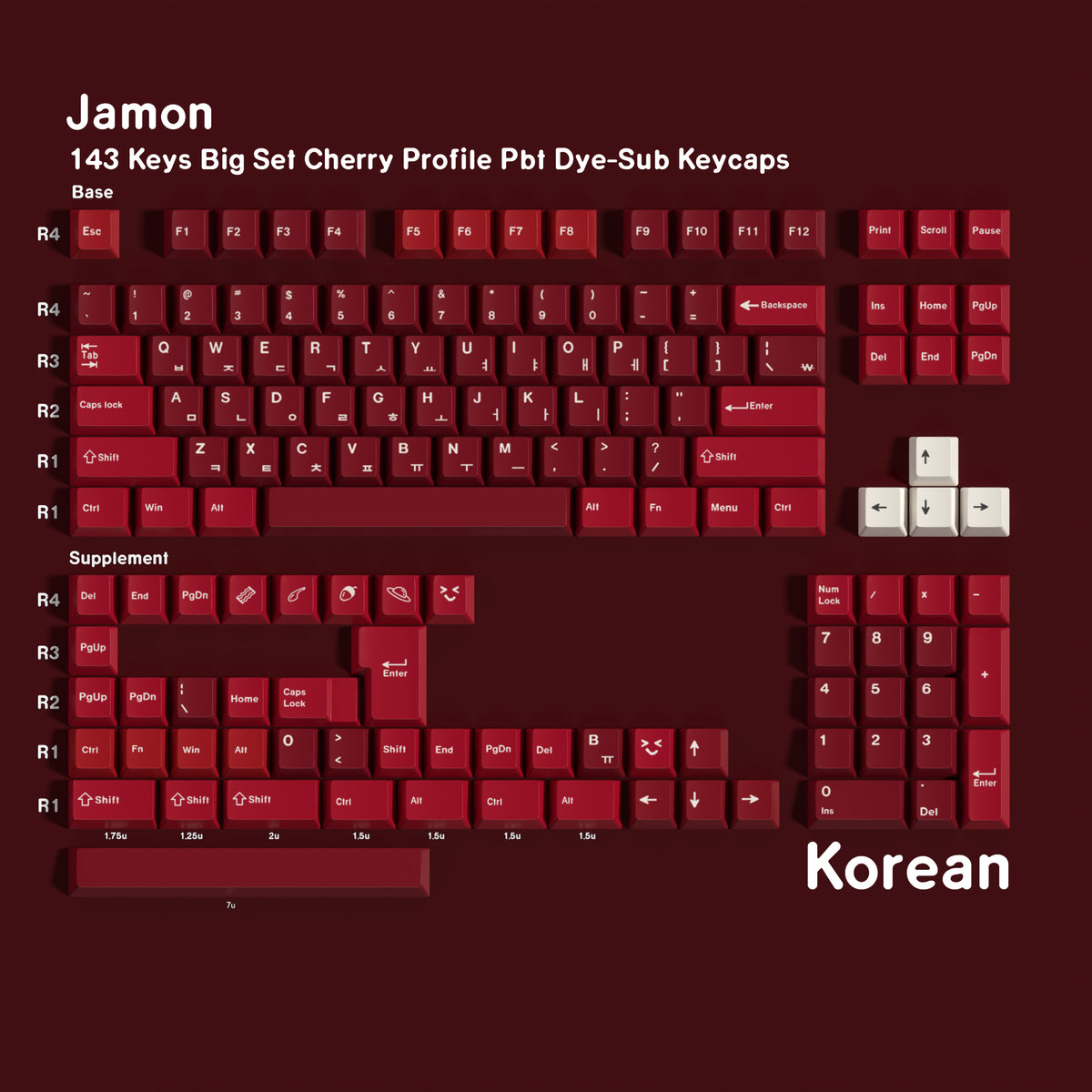 Ham Red — Cherry Non-translucent PBT Keycap Set