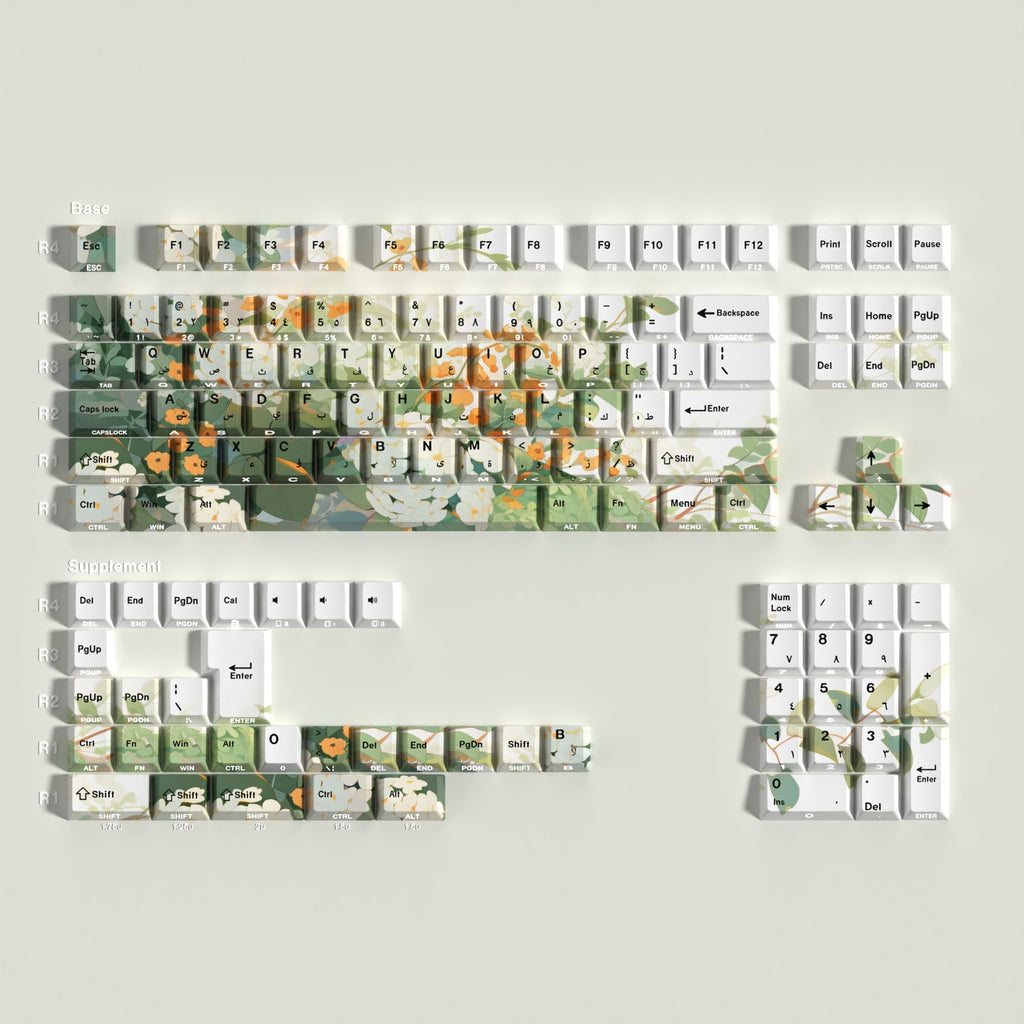 Hydrangea Field keycap set — Arabic layout