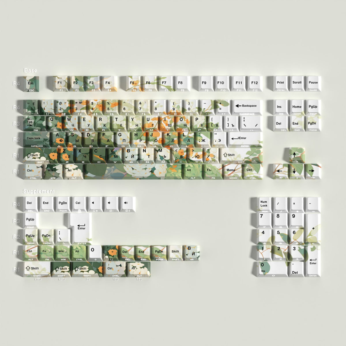 Hydrangea Field keycap set — Russian layout
