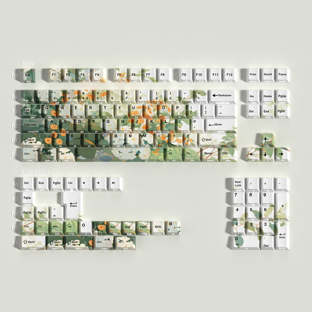 Hydrangea Field keycap set — English (UK) layout