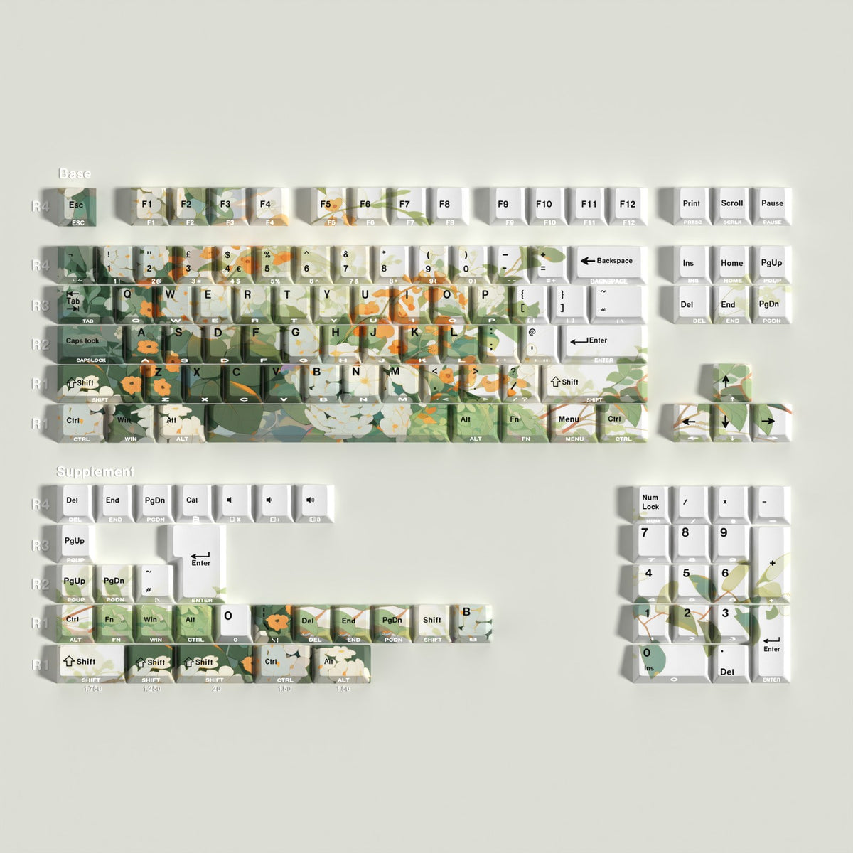 Hydrangea Field keycap set — English (UK) layout