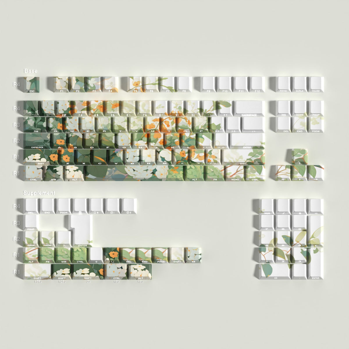 Hydrangea Field keycap set — Blank layout