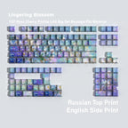 lang:Russian