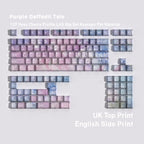 lang:English (UK)
