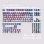 lang:Cangjie