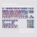 lang:German