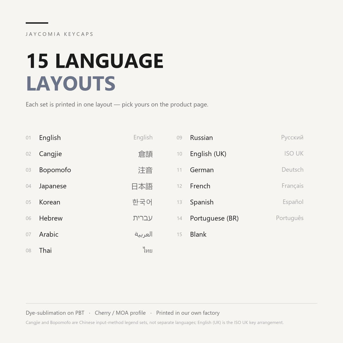 Jaycomia Keycaps - 15 language layouts