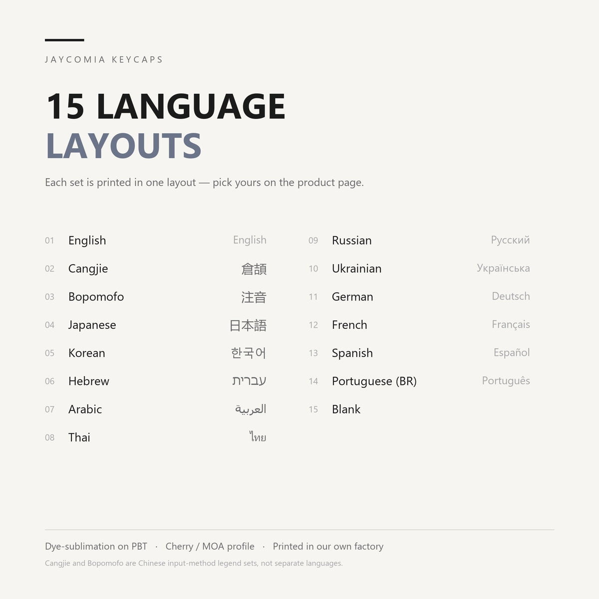 Jaycomia Keycaps - 15 language layouts