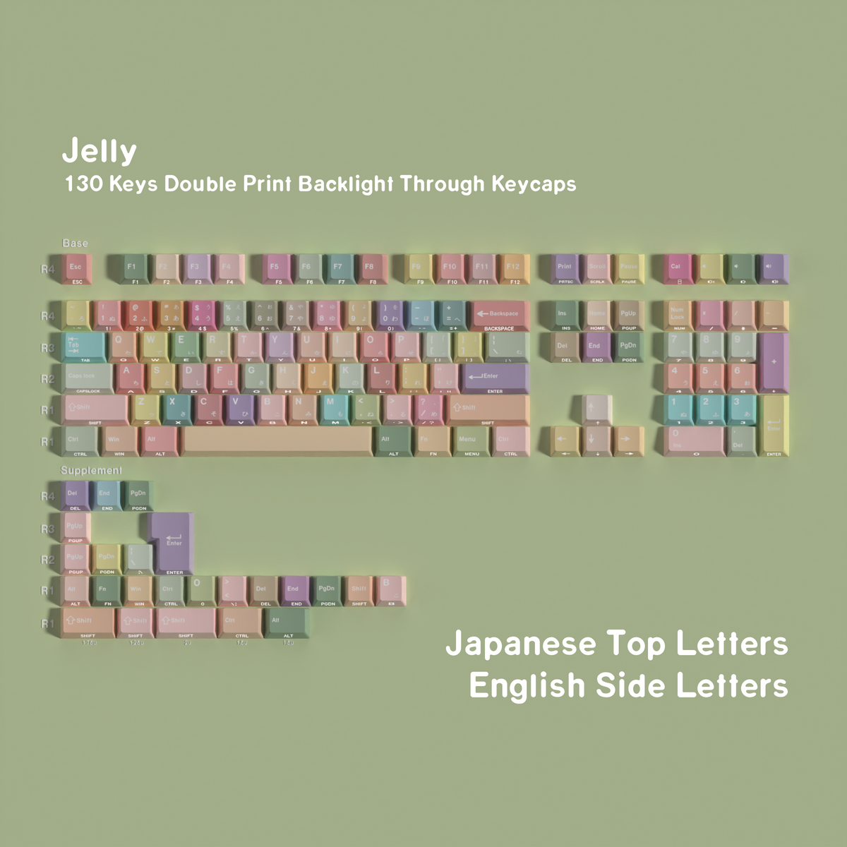 Jelly — Cherry Side-lit PBT Keycap Set