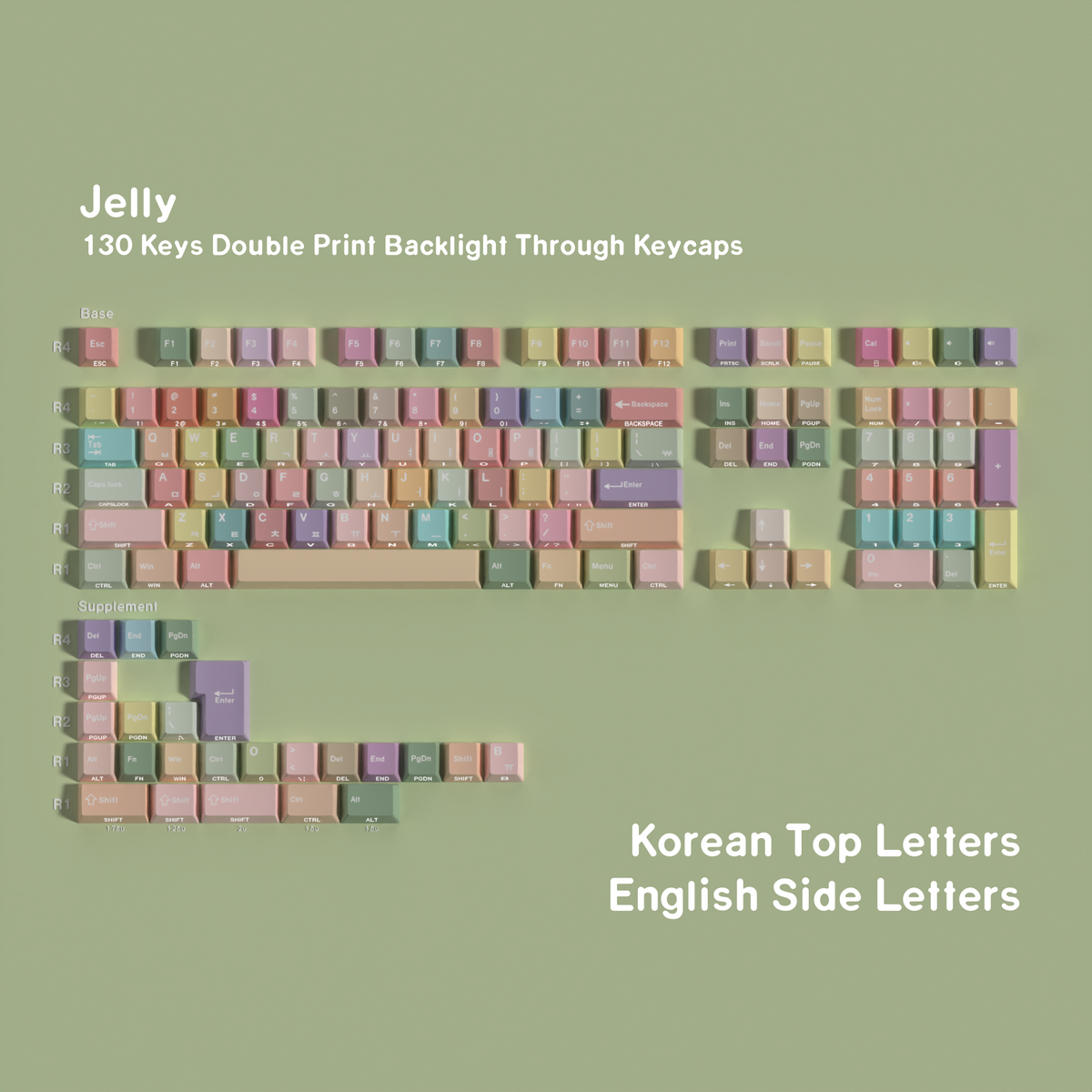 Jelly — Cherry Side-lit PBT Keycap Set