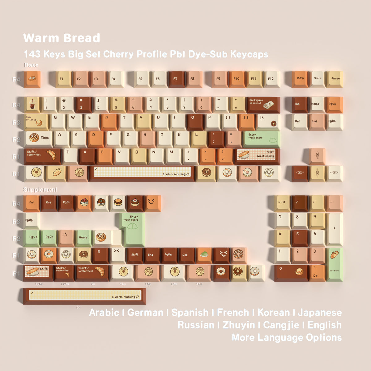Warm Breakfast — Cherry Non-translucent PBT Keycap Set