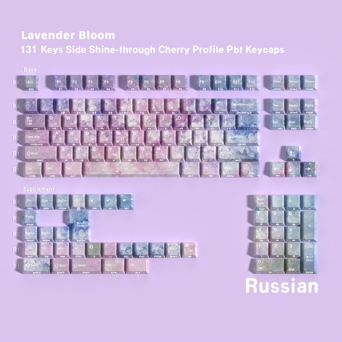 Lavender Bloom — Cherry Side-lit PBT Keycap Set