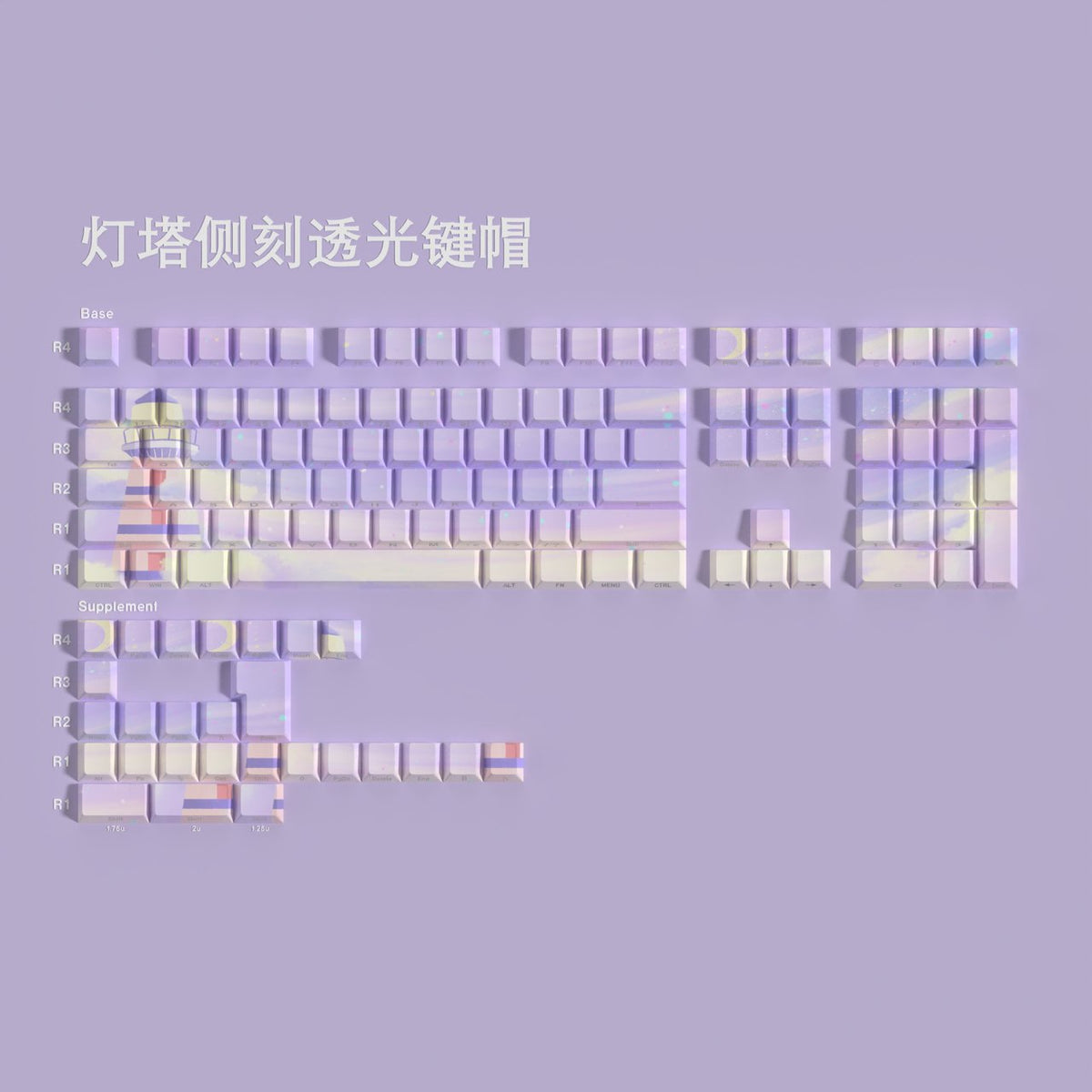 Lighthouse — Set de keycaps PBT Cherry Side-lit