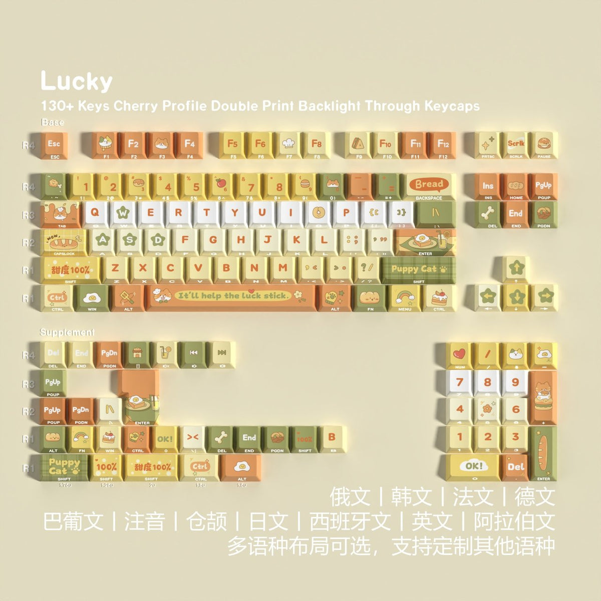 Lucky — Set di keycaps PBT Cherry Side-lit