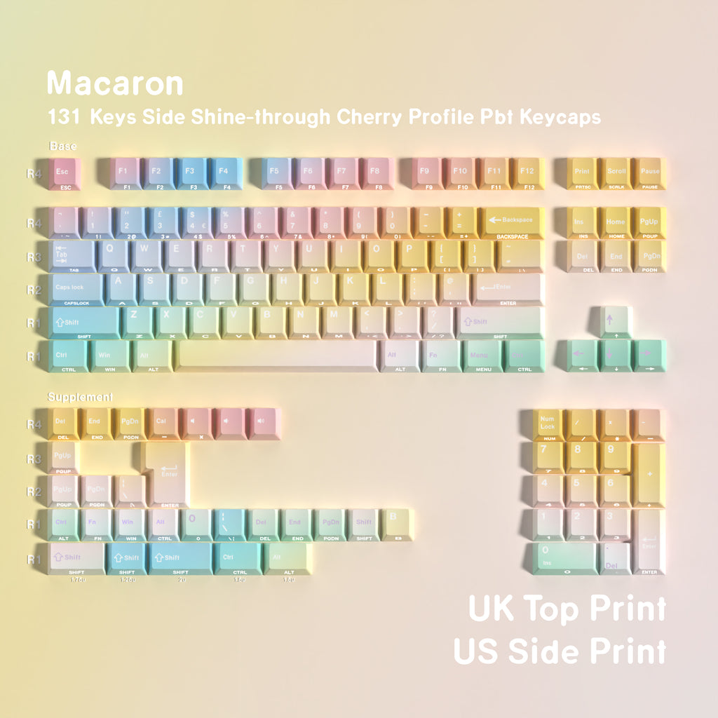 Macaron — Набор кейкапов PBT Cherry Side-lit