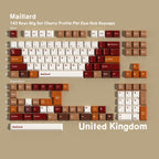 Maillard — Набор кейкапов PBT Cherry Non-translucent
