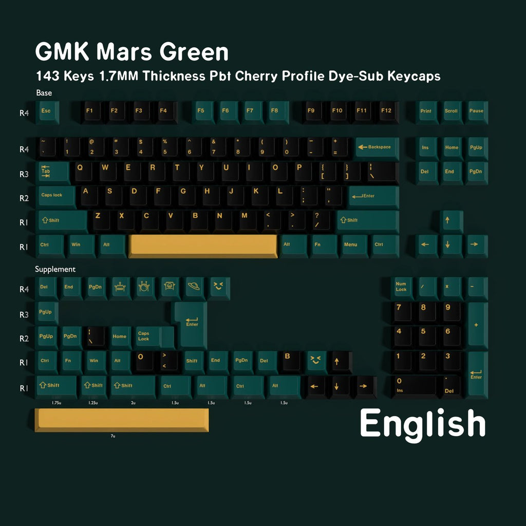 Mars Green — Set de keycaps PBT Cherry Non-translucent