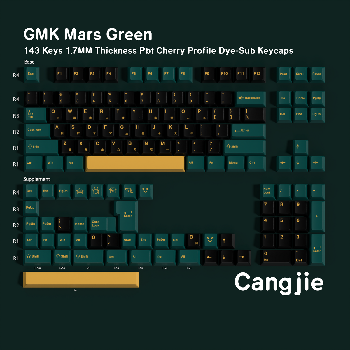 Mars Green — Cherry Non-translucent PBT Keycap Set