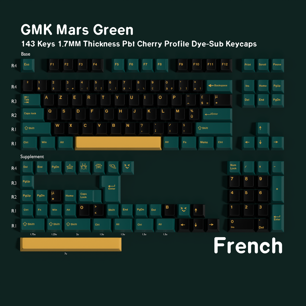 Mars Green — Cherry Non-translucent PBT Keycap Set