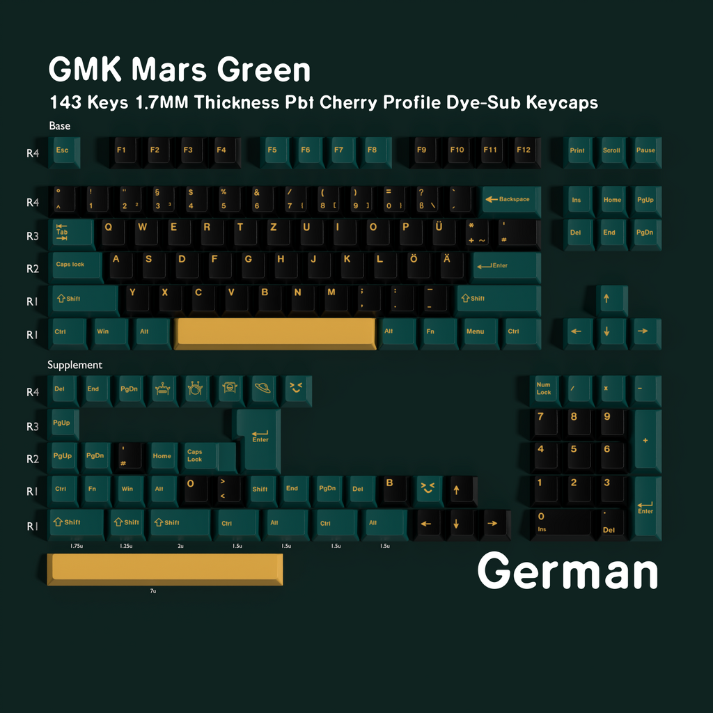 Mars Green — Cherry Non-translucent PBT Keycap Set