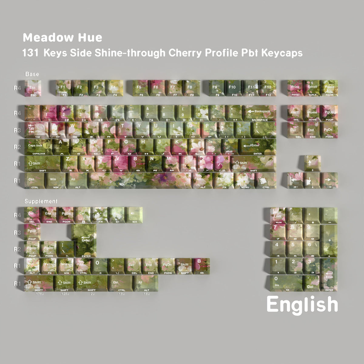 Meadow Hue — Cherry Side-lit PBT Keycap Set — English layout