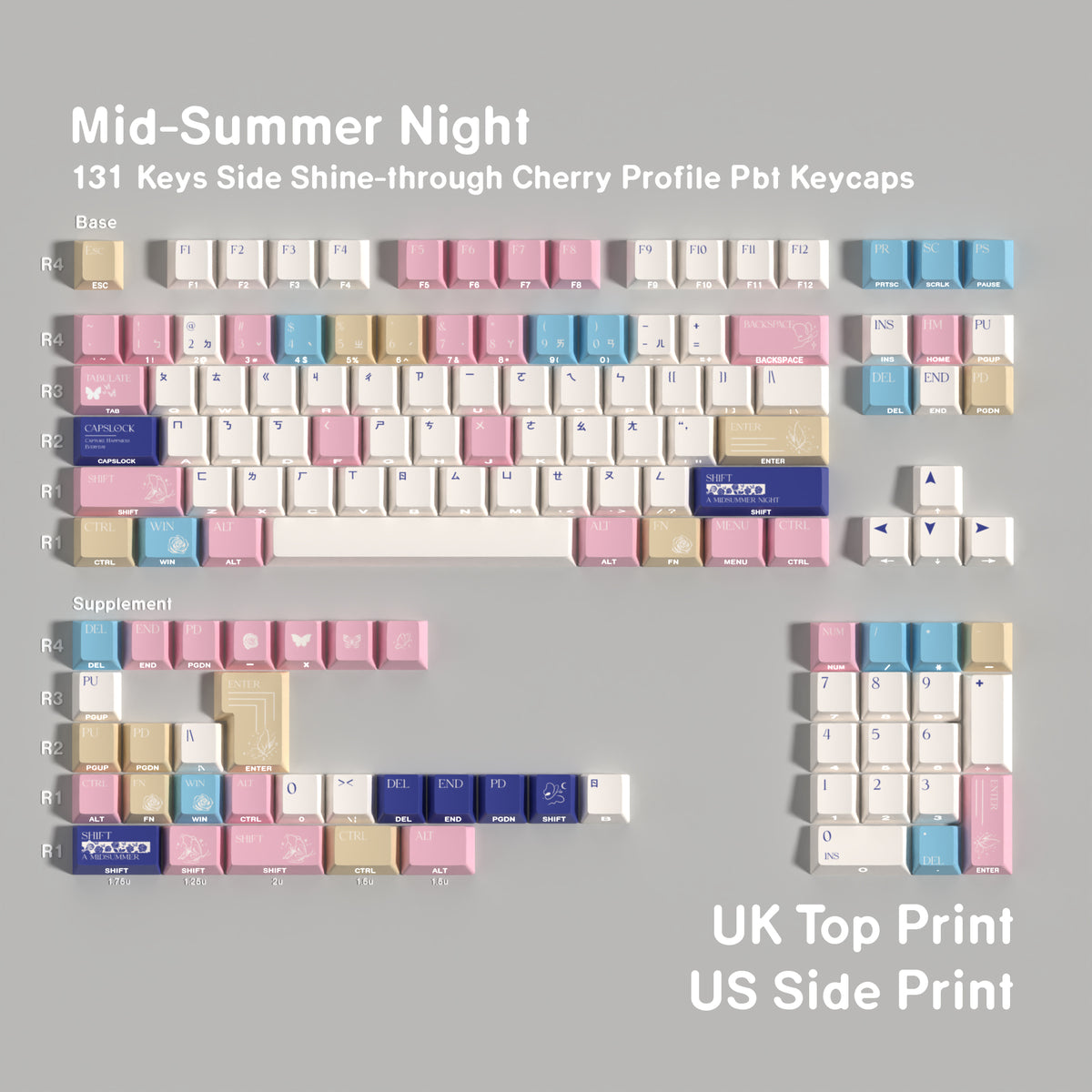 Midsummer Night — طقم كيبكاب PBT Cherry Side-lit