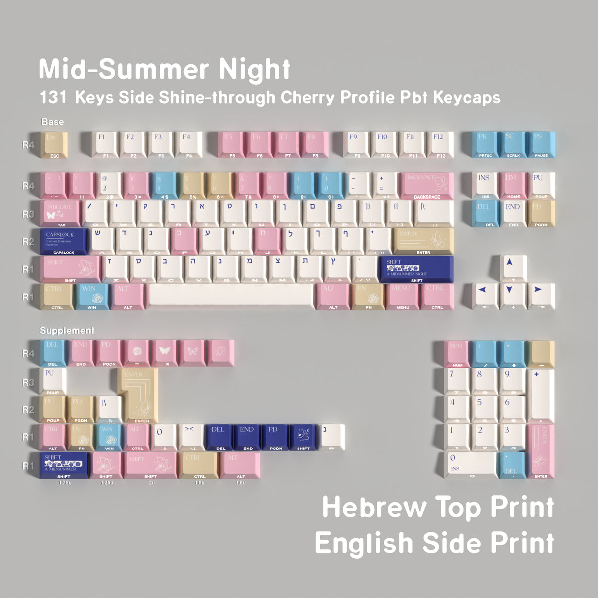 Midsummer Night — طقم كيبكاب PBT Cherry Side-lit