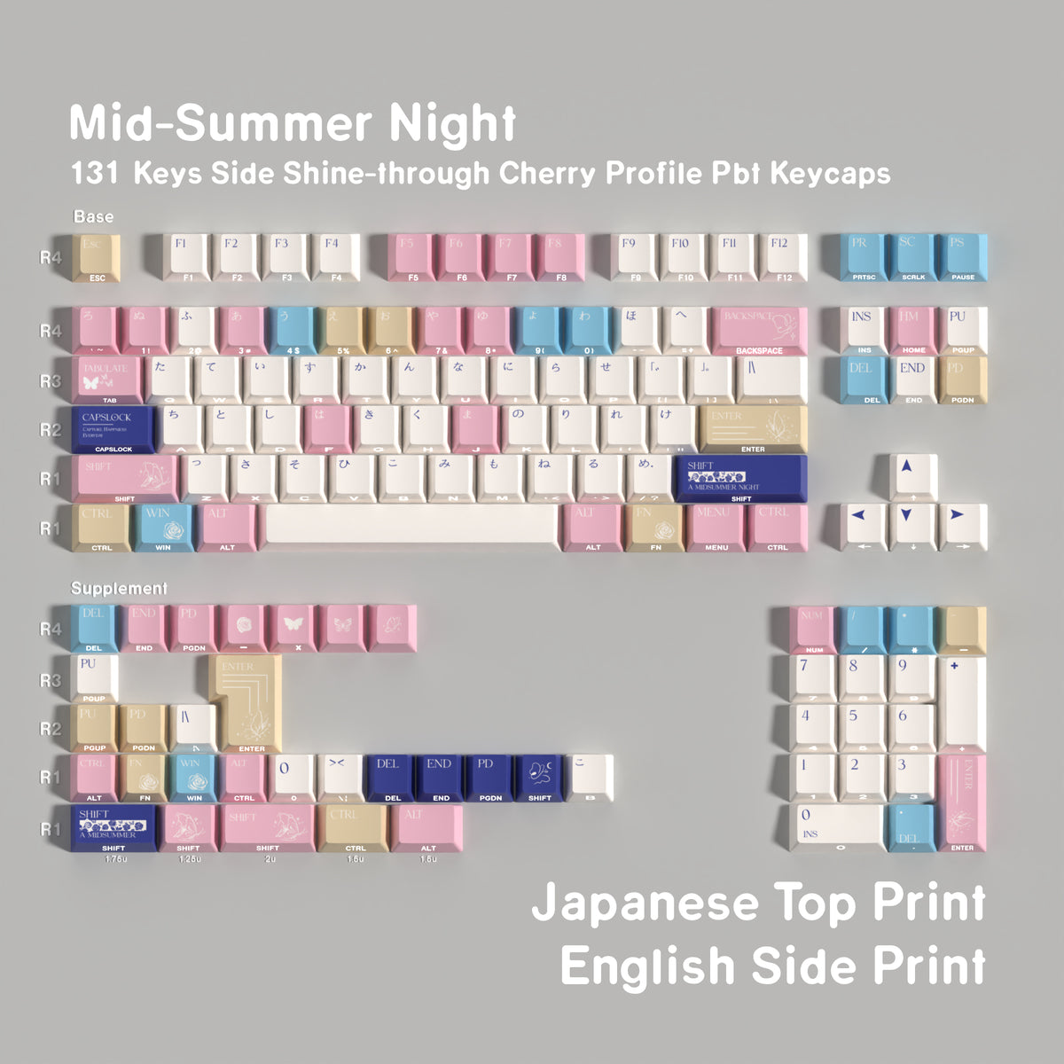 Midsummer Night — طقم كيبكاب PBT Cherry Side-lit