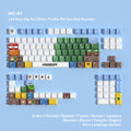 Mine World — Set de keycaps PBT Cherry Side-lit